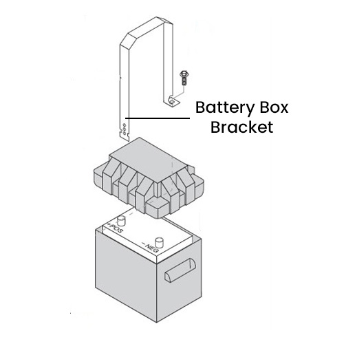 Batter Box Bracket Diagram